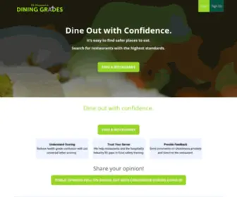 Dininggrades.com(Dr. Stueven's Dining Grades) Screenshot