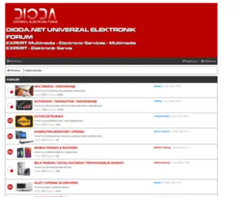 Dioda.net(DIODA) Screenshot