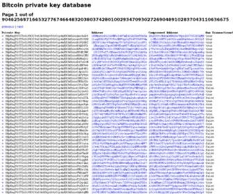 Directory.io(All bitcoin private keys) Screenshot