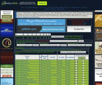 Directorysnob.com(Directory lists) Screenshot