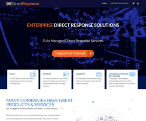 Directresponse.net(A Full Service Agency) Screenshot