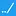 Direktorimu.com Favicon