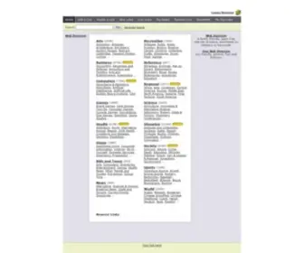 Dirlist.net(Directory of web sites) Screenshot