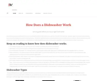 Dishwazhers.com(Dishwashers) Screenshot