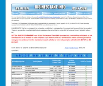 Disinfectant-Info.co.uk(Disinfectants BS EN 1276 & BS EN 13697) Screenshot