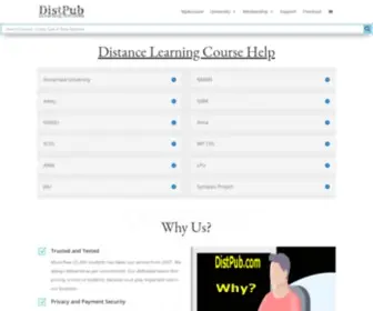 Distpub.in(MBA Solved Assignments) Screenshot
