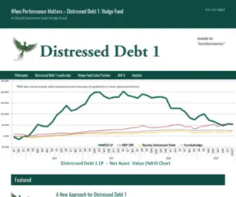 Distresseddebt1.com(淮南诖鼓家居有限公司) Screenshot