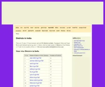Districtsinindia.com(India me kitne Jile hai) Screenshot