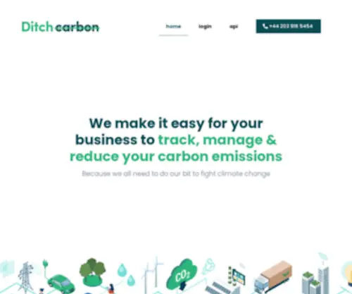 Ditchcarbon.com(Ditch Carbon) Screenshot