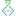 Divly.ru Favicon