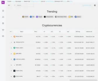 DL.com(Cryptocurrencies Market Data) Screenshot