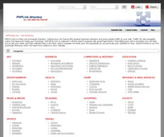 Dmozlist.com(Business directory) Screenshot