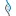 Dnalife.academy Favicon