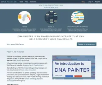 Dnapainter.com(DNA Painter) Screenshot
