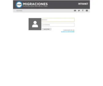 DNM.gov.ar(Dirección Nacional de Migraciones) Screenshot