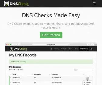 DNScheck.co(DNS Check) Screenshot