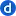 Dnsimple.com Logo