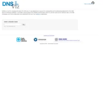 DNsviz.net(A DNS visualization tool) Screenshot