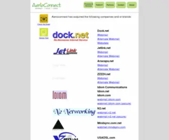 Dock.net(Directory Listing Denied) Screenshot