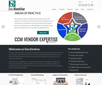 DocVentive.com(The CCM Authority) Screenshot