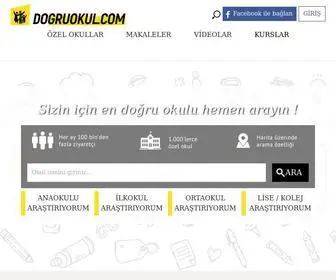 Dogruokul.com(Özel) Screenshot