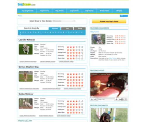 Dogscope.com(About Dog Breeds) Screenshot