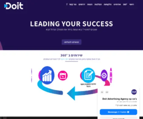 Doit10.com(Leading Your Success) Screenshot