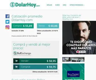 Dolarhoy.com.ar(Dólar hoy) Screenshot