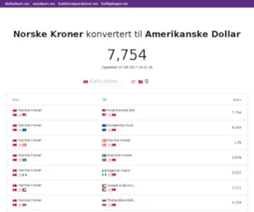 Dollarkurs.no(Oppdatert valuta kurs for Amerikanske Dollar og andre valutaer) Screenshot