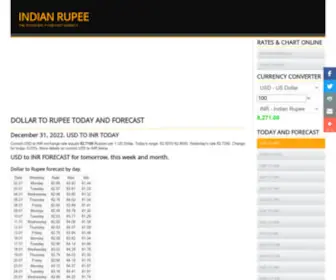 Dollarrupee.in(DOLLAR TO RUPEE) Screenshot