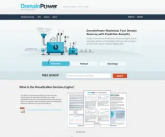 Domainpower.com(Parked Domain) Screenshot