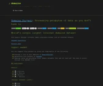 Domainsproject.org(domainsproject) Screenshot