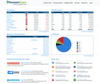 Domainstate.com(Domain Tools and Registrar Stats) Screenshot