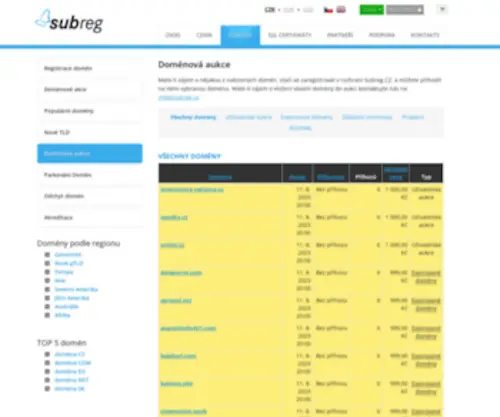Domenove-Aukce.cz(Registrace domén z celého světa) Screenshot