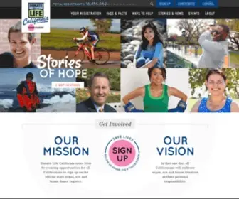 Donatelifecalifornia.org(Our Mission) Screenshot