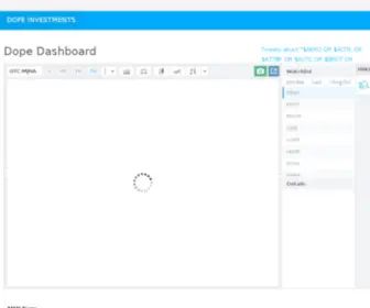 Dopeinvestments.com(Dope Investments) Screenshot