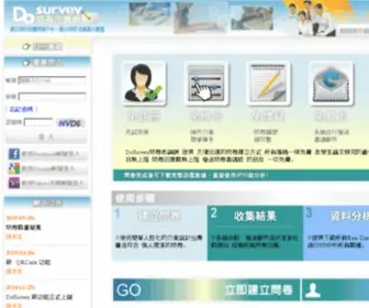 Dosurvey.com.tw(DoSurvey問卷市調網) Screenshot