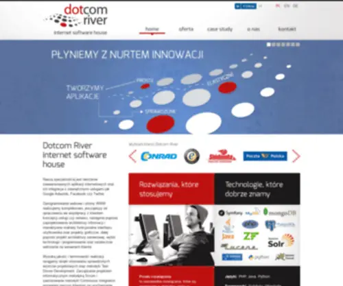 Dotcomriver.pl(DOTCOM RIVER) Screenshot