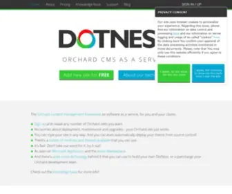 Dotnest.com(Dotnest) Screenshot