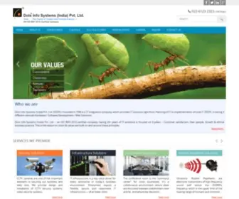Dotsindia.com(Dots Info Systems (India) Pvt) Screenshot