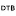 Doublethebitcoin.net Favicon