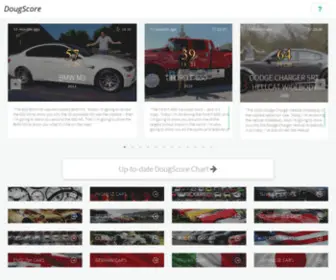 Dougscore.info(Dougscore info) Screenshot