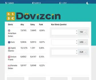 Dovizcin.com(Dövizcin) Screenshot