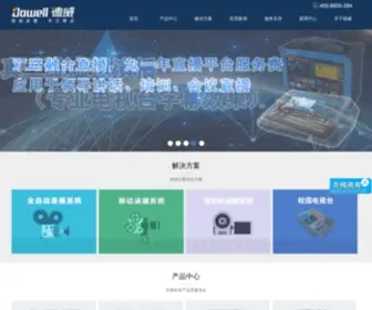 Dowellsoft.com(银河国际客服>>>〖客服电话:133) Screenshot