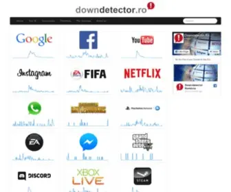 Downdetector.ro(Downdetector) Screenshot