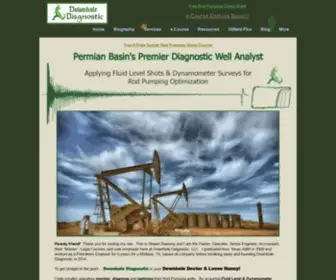 Downholediagnostic.com(Midland TX) Screenshot