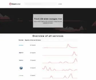 Downhunter.com(Report and find current outages) Screenshot
