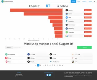 Downtime.report(Downtime Report) Screenshot