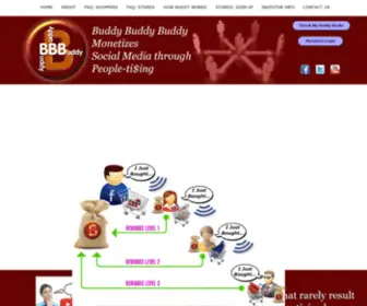 Doyoubuddy.com(Monetize Social Media) Screenshot