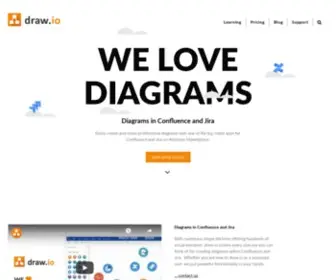 Drawio-APP.com(Diagrams for Confluence and Jira) Screenshot